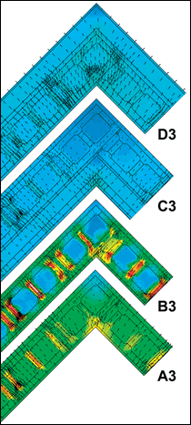 Figure 5: Energy flux resulting from upgrade options in figure 3