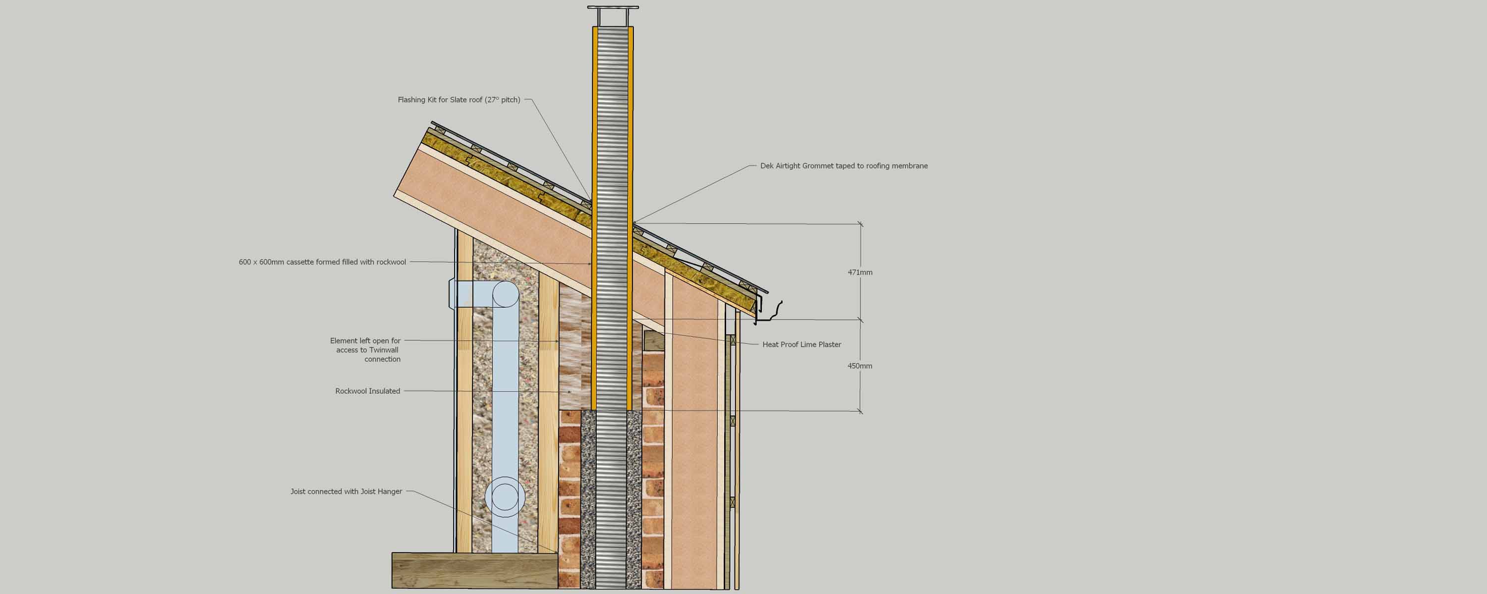 The deepest greenest retrofit ever? - passivehouseplus.ie