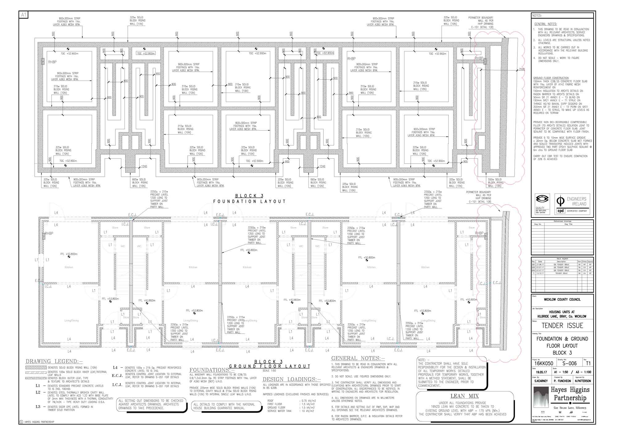 Measure everything - passivehouseplus.ie