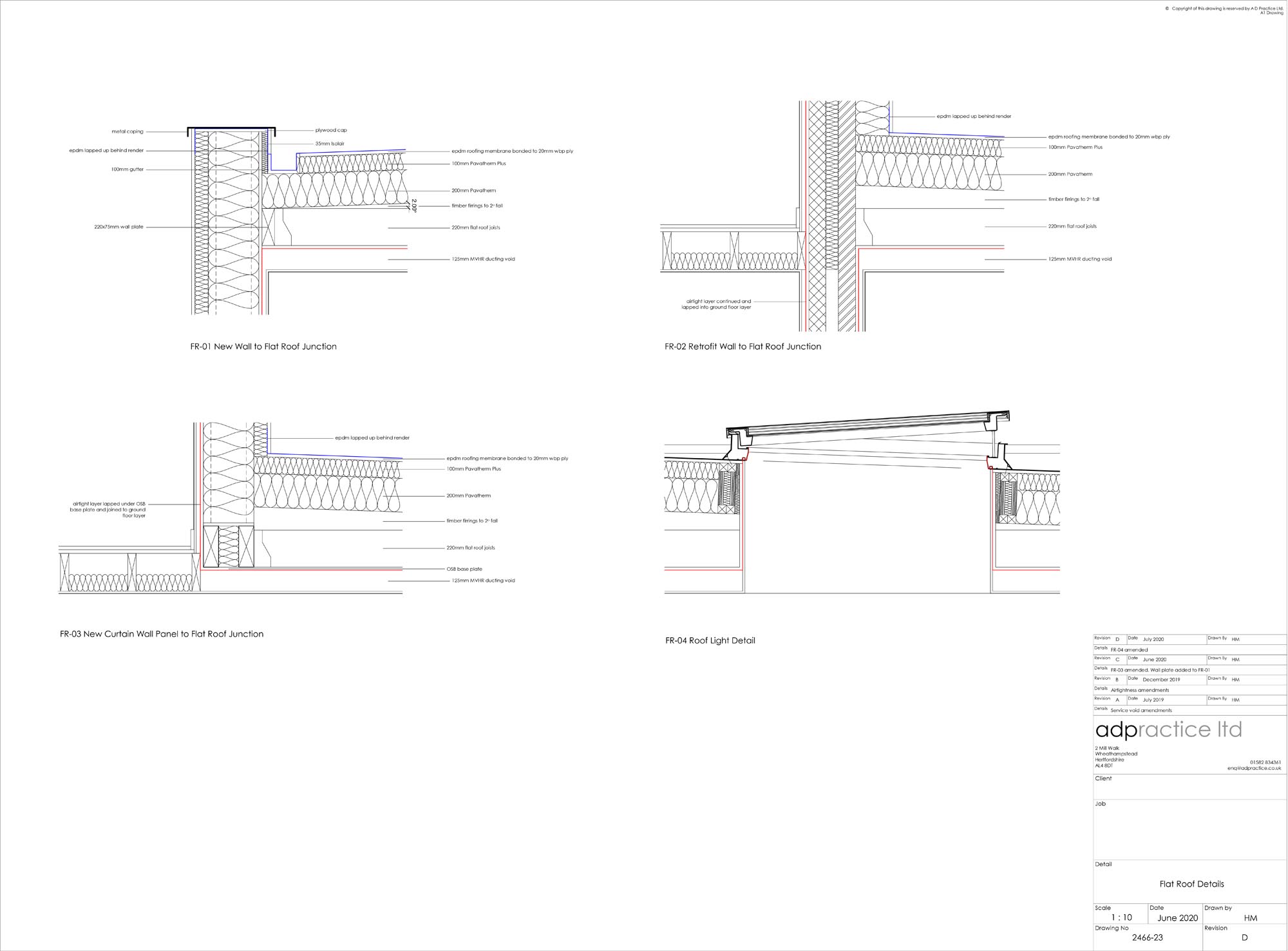 Phit the bill - passivehouseplus.ie