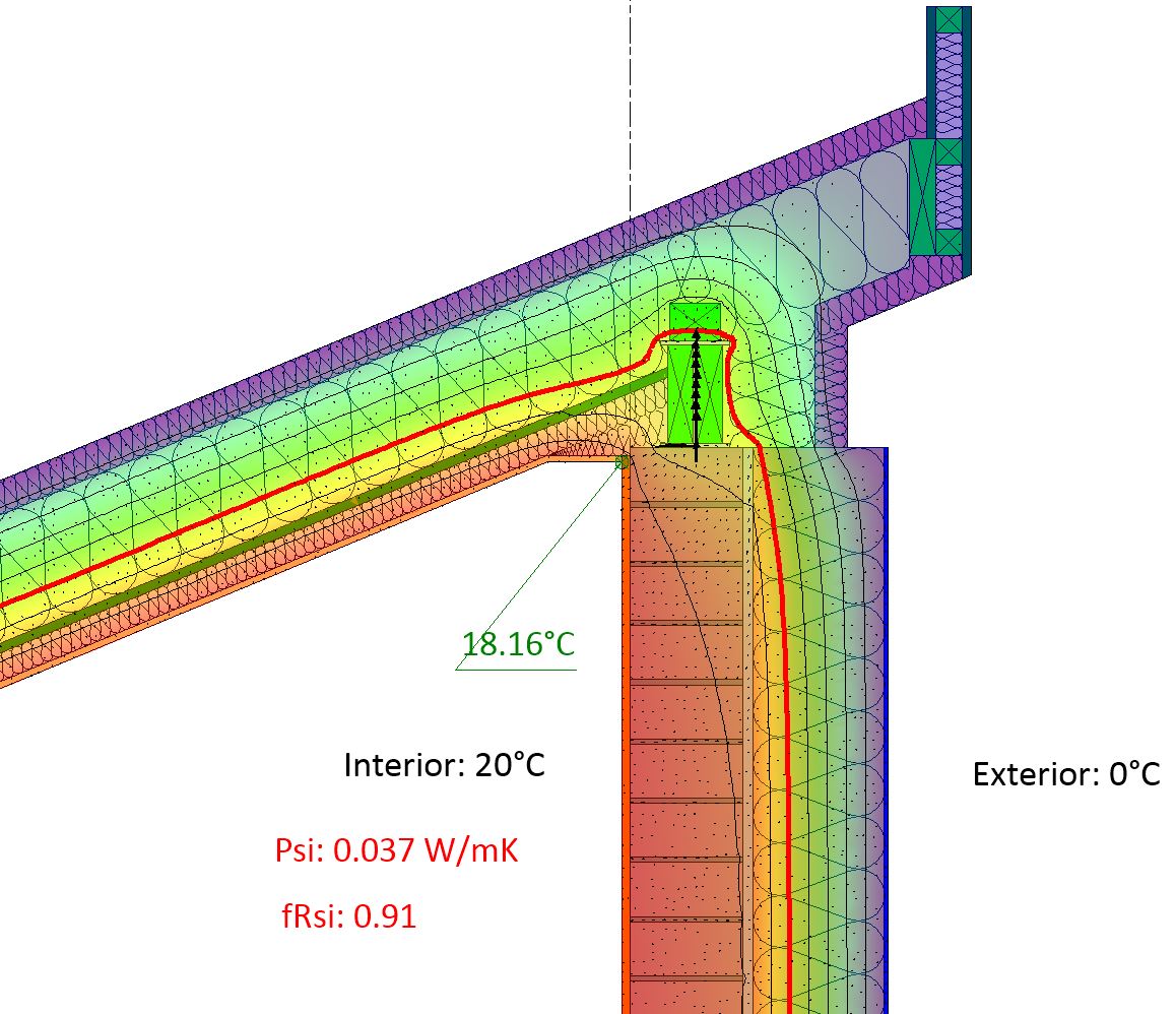 A1 passive house overcomes tight Cork City site - passivehouseplus.ie