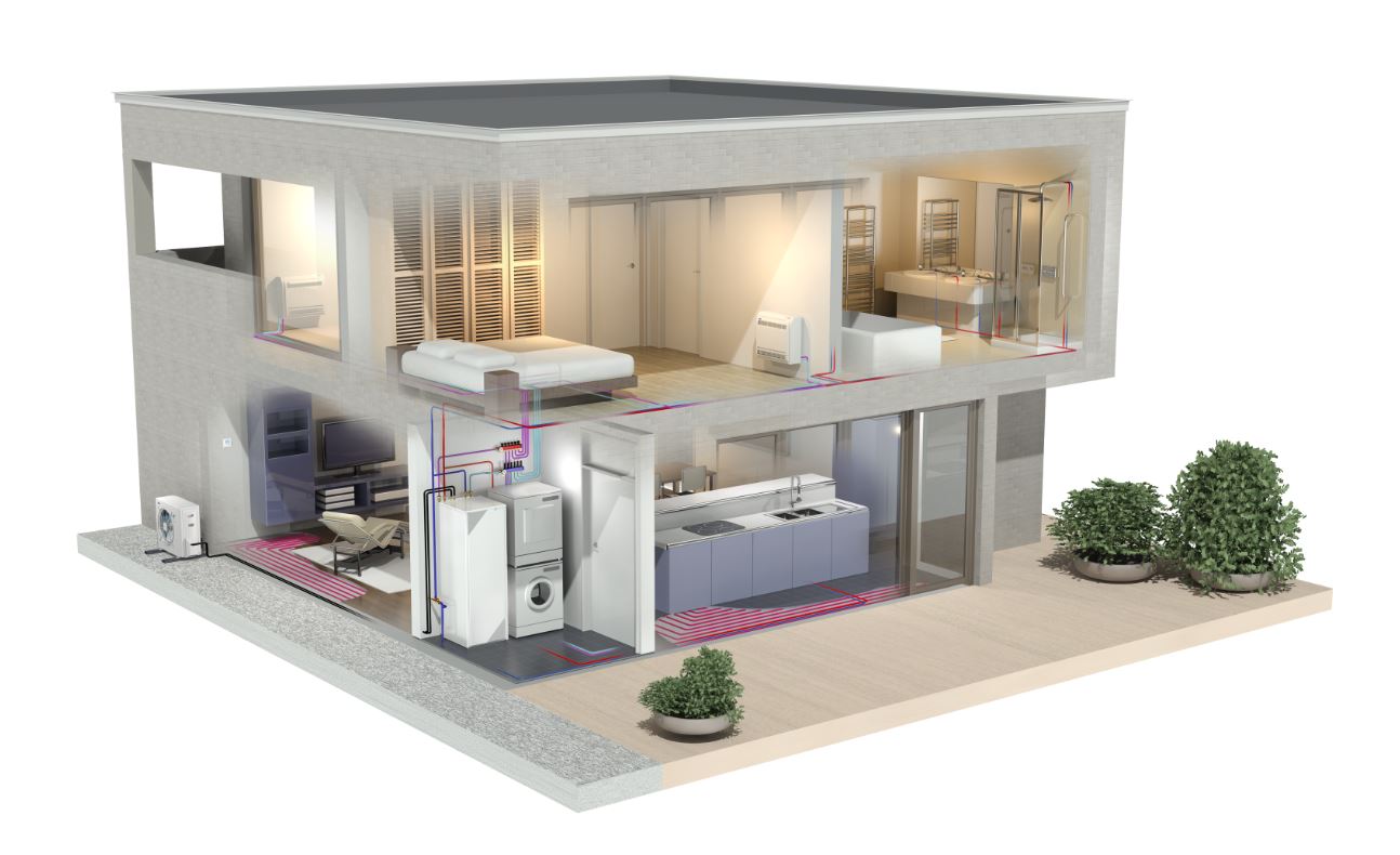 Altherma3floor standing