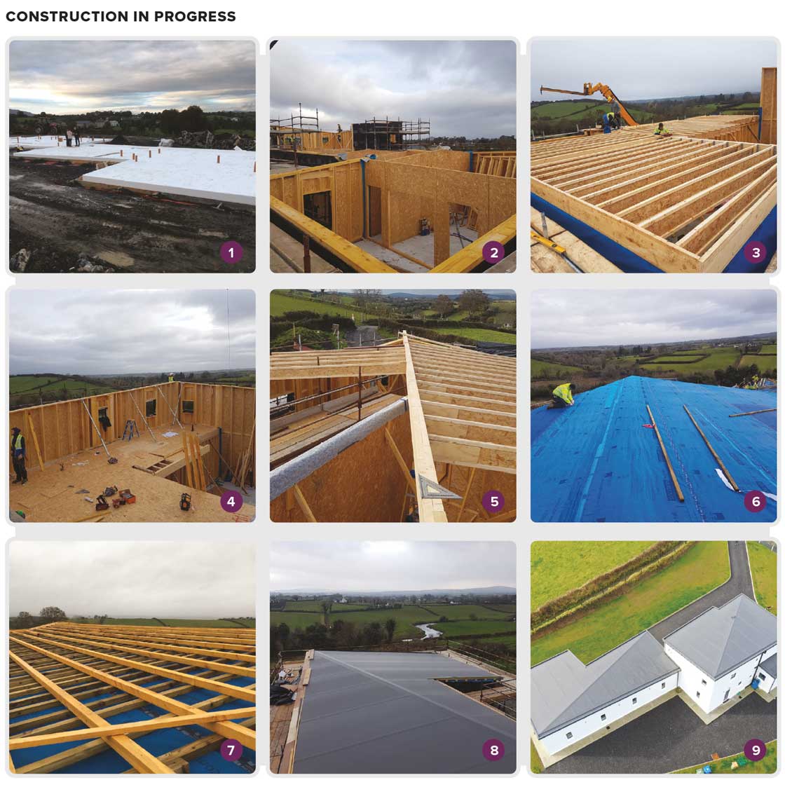 The construction of the house in sequence including; 1 insulated raft foundation with 200 mm EPS insulation; 2 the fi rst storey of the timber frame system; 3 erection of I-beams for the intermediate fl oor; 4 the second storey walls, which would later be fi lled with cellulose insulation; 5 timber structure of the sculpted, origami-inspired roof; 6 pro clima Solitex Plus breather membrane being installed on the roof; 7 battening over the membrane to form a ventilated cavity; 8 installation of the Alkor PVC roof; 9 drone shot of the the fi nished roof.