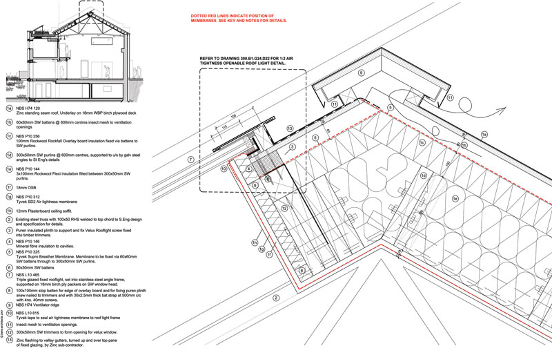 Meticulous cold bridging detailing around the south-facing roof lights