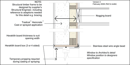 Figure 4: Excerpt from LABC detail showing head of window of hemp-lime timber frame for spray-application