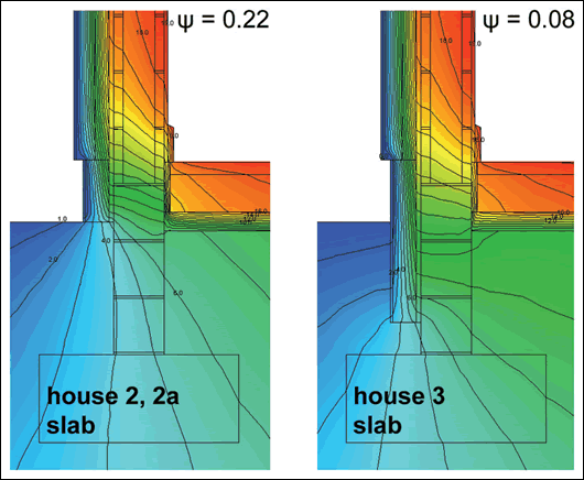 Figure 13: two approaches for EWI given slab-on-ground floors