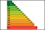 ber_chart.gif