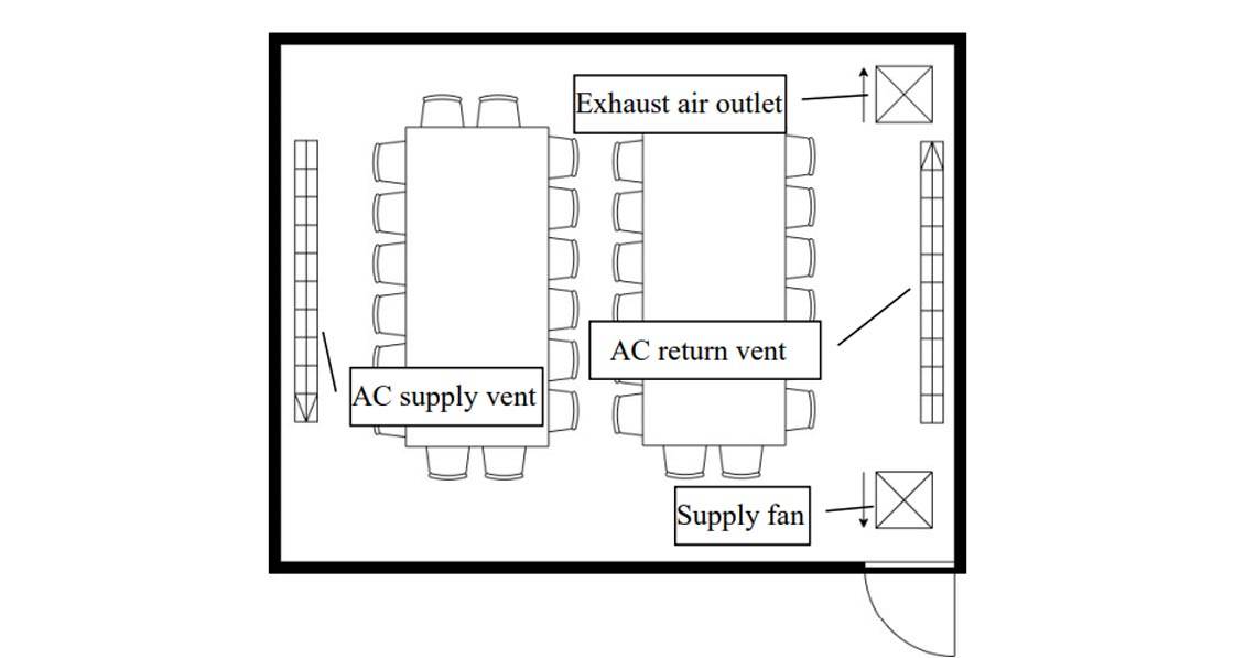 Evidence of COVID-19 infections in poorly ventilated spaces