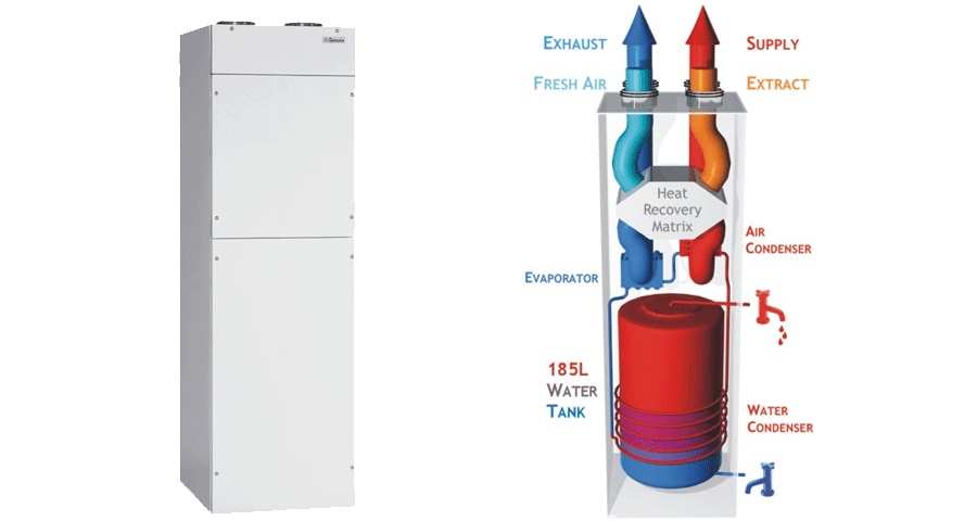 Origen launches Genvex 185 combined ventilation &amp; hot water heat pump