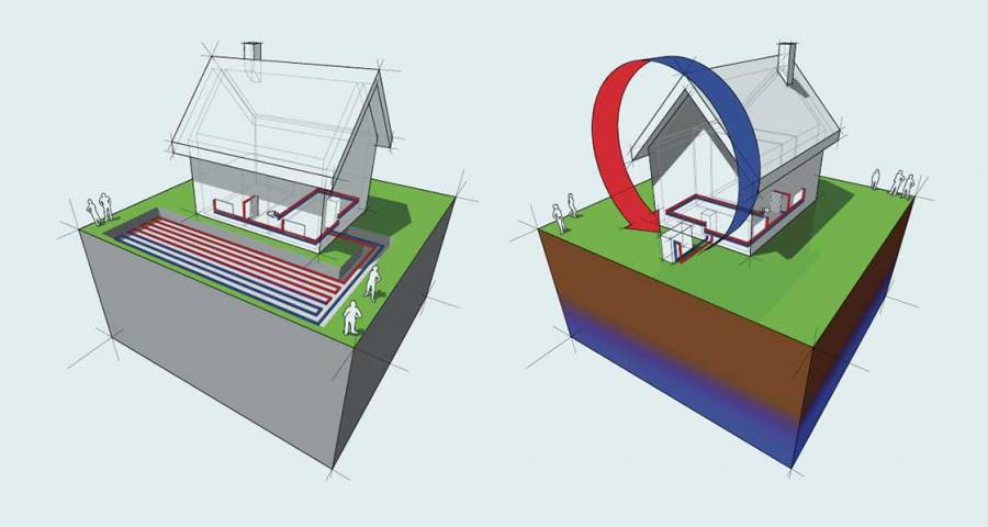 Heat Pump Grants - What You Need To Know - Passivehouseplus.ie